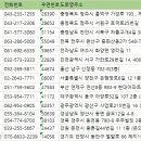 플랜에잇건축(PLAN8) 네이버블로그