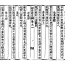 고방[7250]耘谷운곡元天錫-鶴上仙[학상선] 이미지
