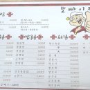 뽀빠이짜장