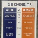 용원휴요양병원 | 수원 한방병원 교통사고 입원 '참결한방병원' 입원실 후기