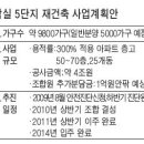 잠실 주공5단지, 50층 이상 재건축 추진 이미지