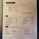 동남초등학교 | [제주 성산읍 술집] “느랑” 제주 고등어 시베마시 맛집방문 솔직 후기!