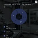 위드유이비인후과의원 이미지