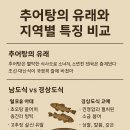 남도설렁탕 | 추어탕의 유래와 지역별 특징 비교 (남도 vs 경상도)