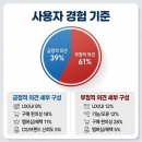 엉클PC | 26.06.02 AI 퀴즈 복습 + 네이버플러스 스토어 분석, 문제정의~해결방안 + PMPO 서비스 기획 기초...