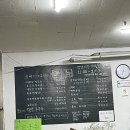 대모산 칼국수 이미지