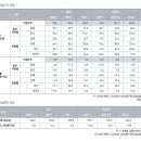 연은메디칼 이미지