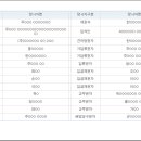 주식회사 휴럼 이미지