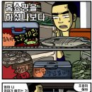 어머니와고등어 이미지