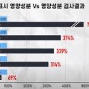 강남피티 이미지