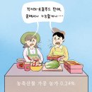 &#39;Netizen 시사만평(時事漫評)&#39;떡메&#39; &#39;2025. 01. 27&#39;(월) 이미지