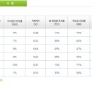 순천후퍼옵틱썬팅