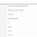 망미2-302 네이버블로그