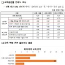 강원특별자치도축산기술연구소 이미지