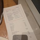 더자(THE ZA)호텔 | 강릉 씨마크 호텔 석식 뷔페 더 레스토랑 내돈내산 후기: 대게 양갈비 무제한! (예약/복장 팁)