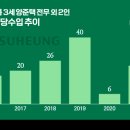 ㈜젤텍 이미지