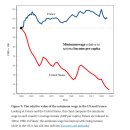 Re: 아큐의 세상- 자유 민주주의 이미지
