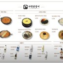 다함닭갈비먹골