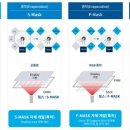 핌스 이미지