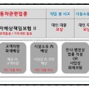 모든정비 이미지