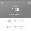 장스여성병원 이미지