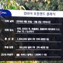 (주)컴비아 이미지