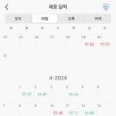 커피머글라면 이미지