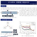 엘비엔지니어링