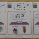 구름빵제과점 - 7019 | 구름빵제과점