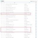 리안세무회계사무소