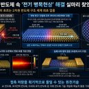 길목바이오서비스