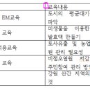 ITQ 한글 이미지
