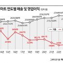 더큰마트 이미지