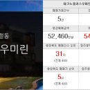 테크노주원공인중개사사무소 이미지