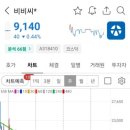 주식회사 네오크레마