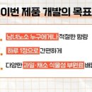 올리브영 세일 추천템 영양 대통령 여에스터 국민영양제 후기