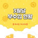 케이엔커피 이미지