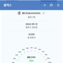 직장인의 한달동안 1일 1포스팅 도전해본 후기 과연 준최2에서 얼마나 올랐을까?