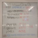 히트앤핏홍대 이미지