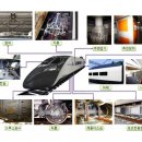 대경 행정사무소 이미지