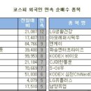 엔케이리테일 이미지