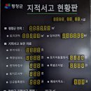 서고 이미지