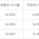 소각장구내식당 이미지