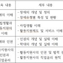 장애인 활동 지원사 교육과정+교재 이미지