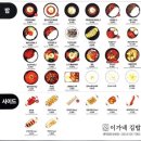 이가네김밥 이미지