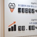 굿스마일 치과교정과치과의원 네이버블로그