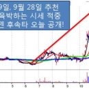 (주)진바이오 이미지