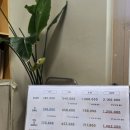 브루클린요가인서울 - 용산구 보광로 9 | 발산역요가 찾는다면? 강서구요가원 아쉬토요가 솔직 후기