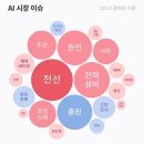 세명바이오텍 이미지