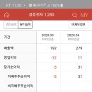 성호전자 이미지